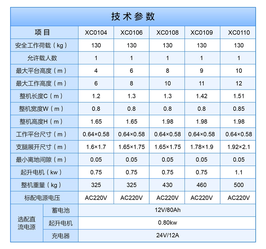 桅柱式91香蕉视频黄下载