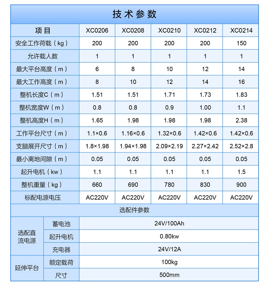 铝合金91香蕉视频黄下载