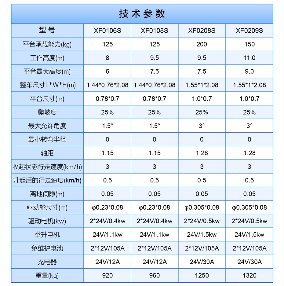 自行铝合金91香蕉成人APP下载平台