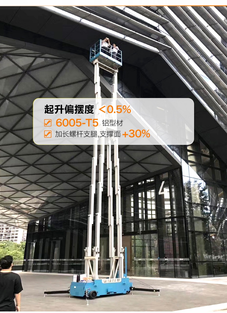 多柱铝合金91香蕉成人APP下载平台
