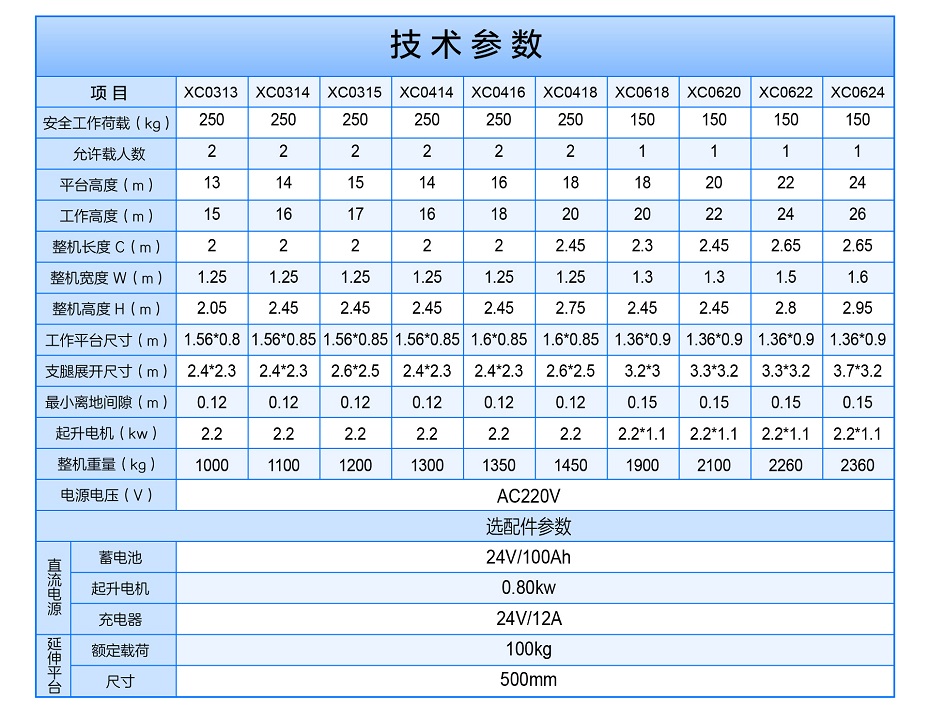 多柱铝合金91香蕉成人APP下载平台